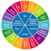 Demand Diversity (@diversitydemand) Twitter profile photo Demand Diversity (@diversitydemand) Twitter profile photo