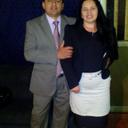 Marlen acosta - @marlenacosta261 - Twitter