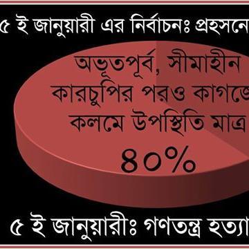 দূরের যাত্রাতে আমি ক্লান্ত পথিক,
নামটি অজানা হলেও গন্তব্য সঠিক