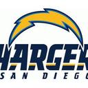 Michael Toro - @michaeltoro4 - Twitter