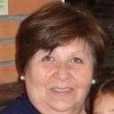 MARIA ELENA CASCO - @mariaeleonora00 - Twitter