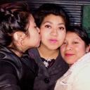 Vilma carrillo - @elisia_carrillo - Twitter