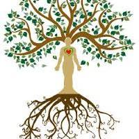 WholeWorldWell's profile picture. 