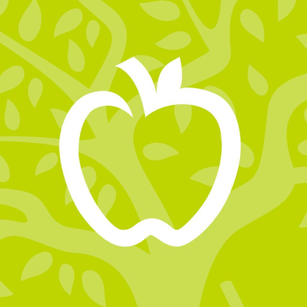 Your Teacher Approved Educational Resource.