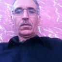brahim aityahya (@58Frouga) Twitter