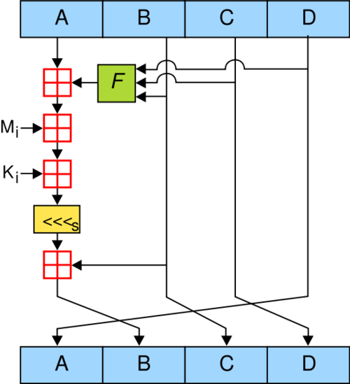Image from http://t.co/zovuF2lf80