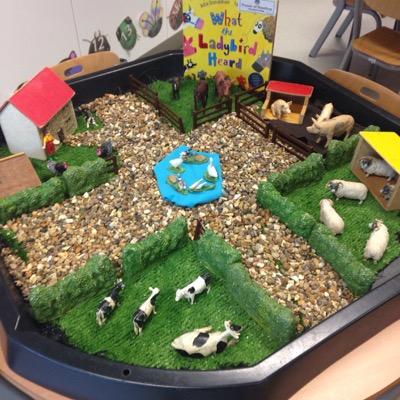 LearningBunnies's profile picture. We are a group of teachers and teaching assistants who are keen to celebrate what we do really well with the under 5s in our setting.