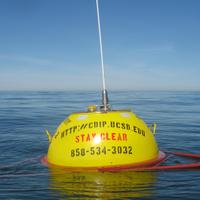 CDIP Buoys (@cdipbuoys) Twitter profile photo