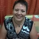 Luz Valadez - @analuzvamo - Twitter