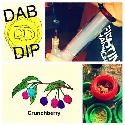 The best (and only!) product that lets you flavor your concentrates! Debuting February 3rd at Champs Trade Show Las Vegas.
Dabdip@gmail.com for more info.