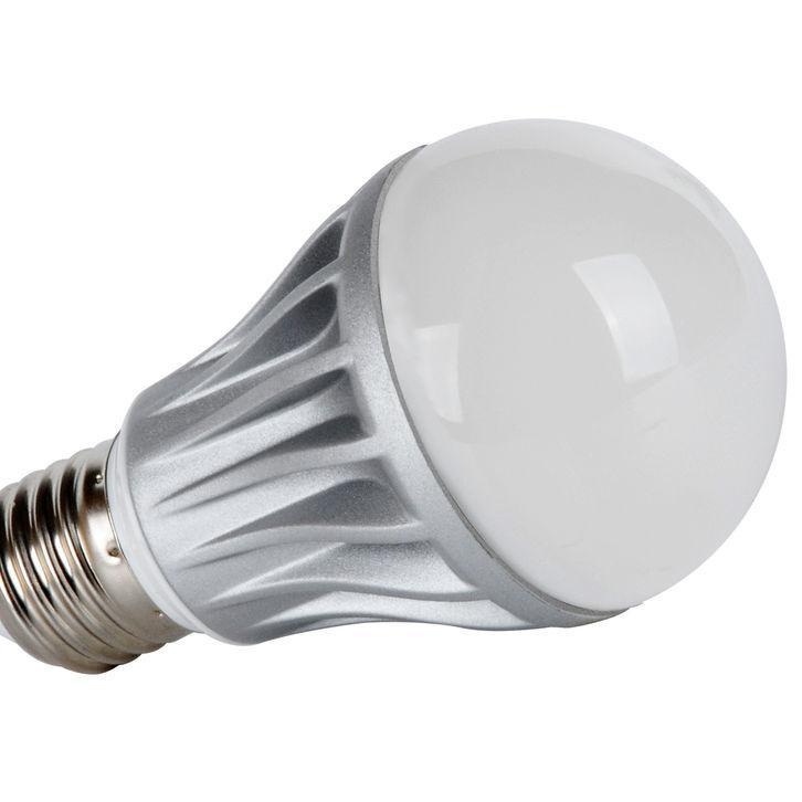 sachinjayasu's profile picture. 