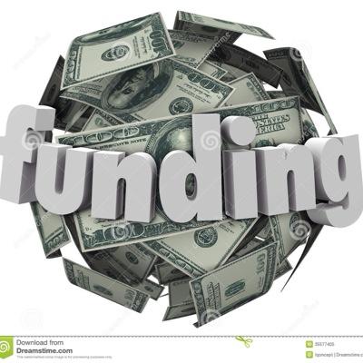 credit sweeps primary/AU tradelines personal business funding - Shelf Corp Build out EVERYONE APPROVED NO PG $250K line of credit 1stnewcredit@gmail.com