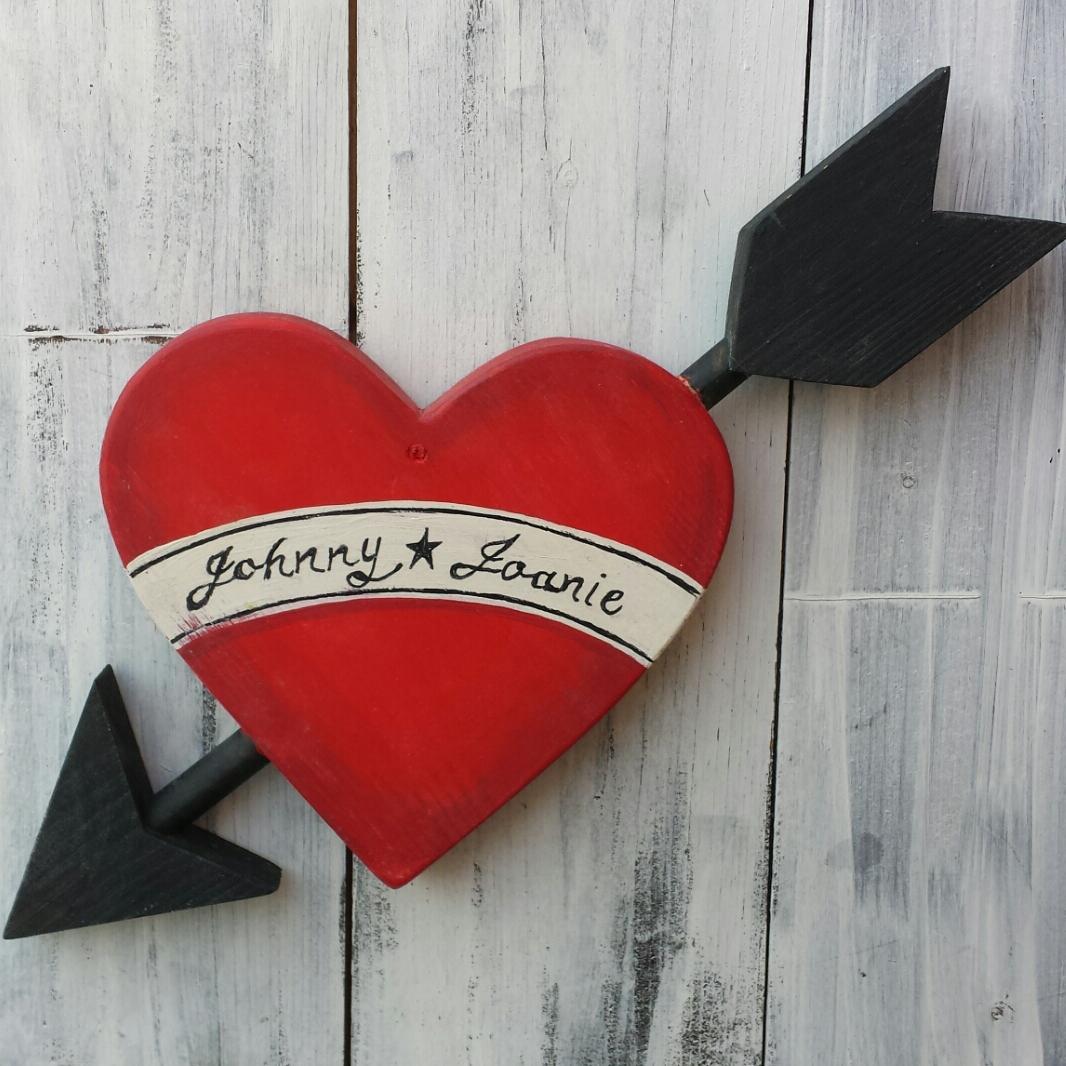 GiddyWeddingsUK Profile Picture