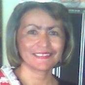 Creo en Dios, el amor, mi país, los amigos, la familia.Amante de la música, F1, Vinotinto y  Magallanera de ♥