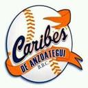 Felix F. Vilca (@1965feelix) Twitter