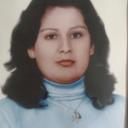 Ana Maria Castillo C - @amcastillo56 - Twitter