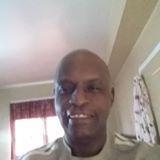 Love my family, passionate about internet marketing, enjoy travelling, sports  enjoy life to the fullest...