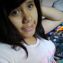 Aurora Al Flores T - @YolaaAl - Twitter