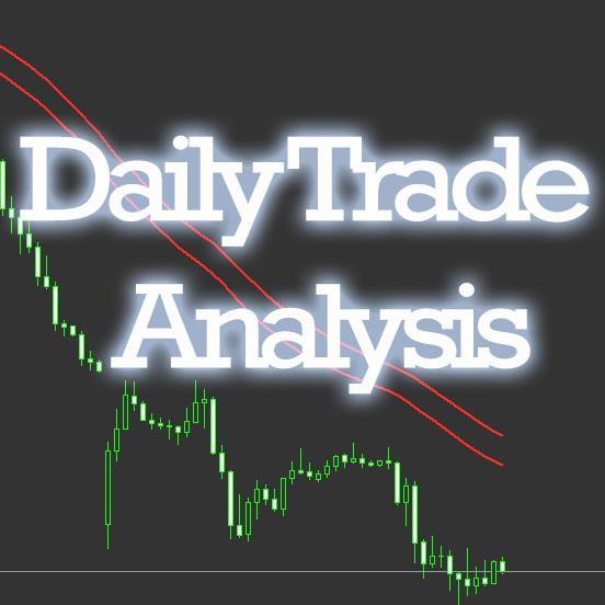 We are a team of professional traders. We have developed a very successful and stable forex strategy to trade daily price swings. You can see our trades here.