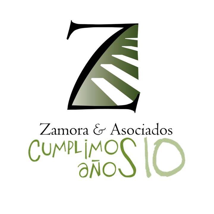 Búsqueda, Selección y Desarrollo de Capital Humano