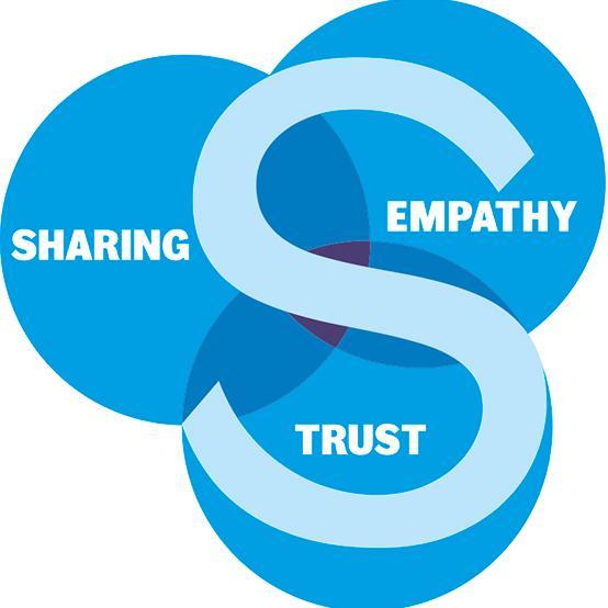 A research project into #onlinesharing by people in extreme circumstances.  Funded by @ESRC.