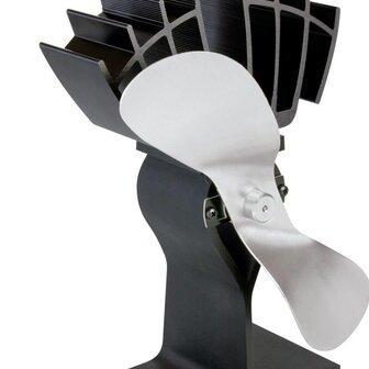 waermesachen's profile picture. 