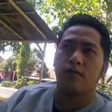 TonyFlyarmy's profile picture. 