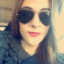 Sandra Lena - @sandra10jover - Twitter