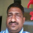 PS Reddy - @psr1465 - Twitter