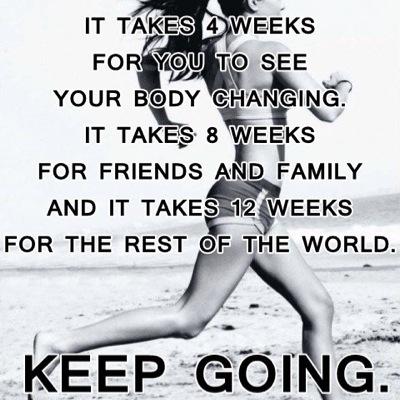 gettingleanin15's profile picture. trying to get my post baby body back!!