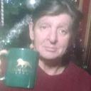 Greg Wallis - @gbwallis52 - Twitter