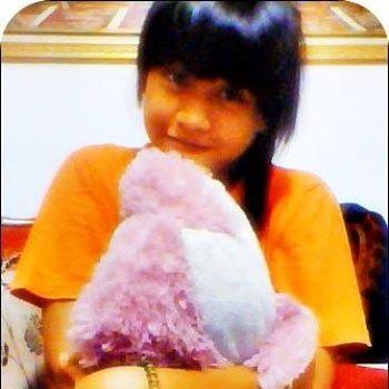 (03 Mei 1996 = Taurus)
  SMA Santo Thomas 3 Medan , Paskibra , Universitas Katolik (UNIKA) FKIP Matematika