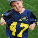 Jim Chick - @JChick47 - Twitter