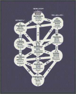 ElisaBerdini's profile picture. 