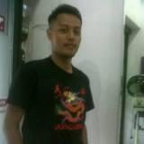 dwi_ds21's profile picture. kita harus bisa mengendalikan pikiran, buka pikiran yang mengendalikan kita