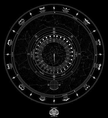 original astrology poetry. lost password to old account. use #zodiacpoetry to submit. some are mine