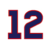 btman12's profile picture. Cubs, Bears, Bulls, and Hawks.