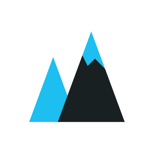 The Master Labs Profile