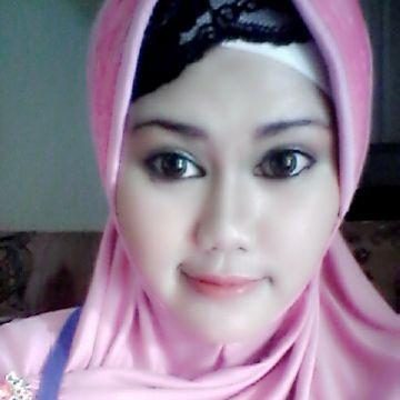 NinaCarolina11's profile picture. 