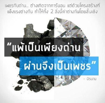 รับปรึกษาทุกปัญหาความรัก คุณจะทุกข์ คุณจะสุข หรือคู๊ณณจะเศร้า แวะเข้ามาระบาย คุยกับเราก่อนได้น่ะค้าบบบบ สำหรับผมทุกอย่าง มีทางแก้