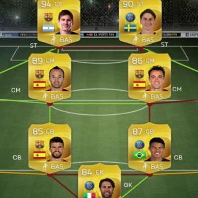 GIVE AWAY COINS FUT 15