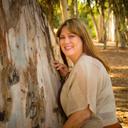 Lora Denton - @iamwe24 - Twitter