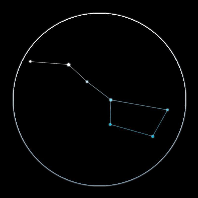 mizarduo's profile picture. 