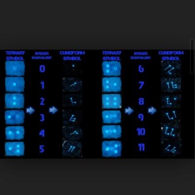 nicholassolomo6's profile picture. Never give up my friends B)