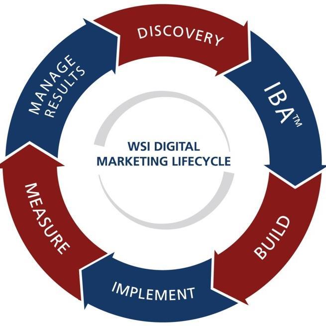 We are an independently owned and operated WSI franchised business. Founded in 1995, WSI is a digital marketing company with offices in 80 countries.
