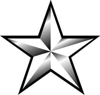 Licenciada en psicologia mencion clinica... 💞 Militar de ♥ corazón