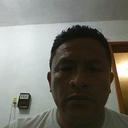 Luis Alonzo Delgado - @alonzo2070 - Twitter