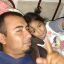 Martin Muños - @noches2468 - Twitter