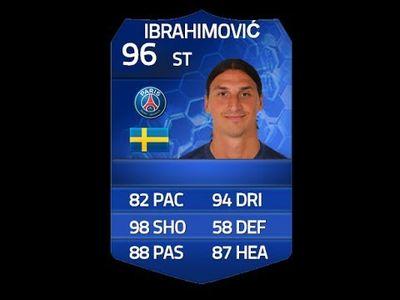 ¿Alguien quiere monedas gratis en ultimate team 15 ? Si alguien quiere solo tiene que mandarme un mensaje y lo hacemos :) (Solo ps3) 100% fiable
