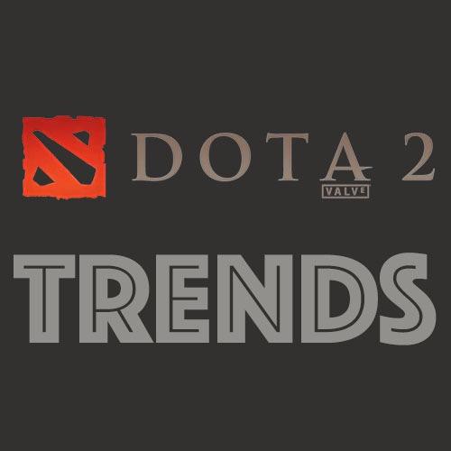 dota2trends's profile picture. All news everyday on your favourite game ! #dota2 #esport specialists & sponsors. Main account : @eSportTrends